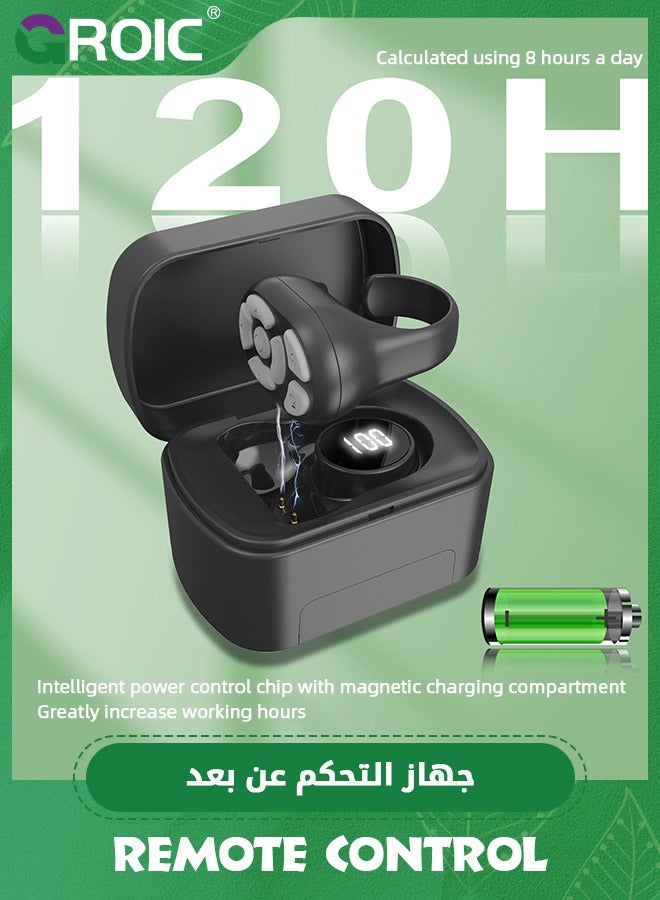 GROIC Fingertip Remote Control, Scrolling on Ring for Phone, Scrolling Ring Auto Clicker for Phone, Remote Control  Turner, Media on Remote Scrolling Ring for Tablet - Image 5