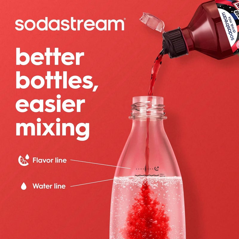 SodaStream Black Slim Carbonating Bottles Twin Pack, 1L Pack Of 2 Low dust buildup - Image 4