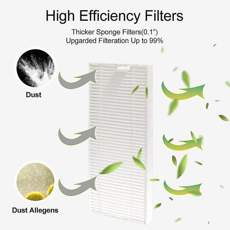 Robot Vacuum Replacement Parts Side Brush HEPA Filter - Durable Plastic Deep Cleaning Tools for Lefant Models - Image 3