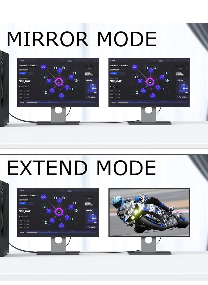 كيبل VGA لشاشة الكمبيوتر بطول 5 قدم، سلك VGA ذكر الى ذكر 1080P FHD عالي الدقة لشاشة التلفزيون والكمبيوتر وجهاز العرض - ازرق