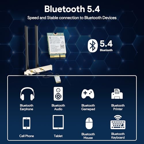 EDUP WiFi 7 Card BE6500 M.2 2230 Wi-Fi 7 Wireless Network Card for Desktop, Bluetooth 5.4 Tri-Band 6G/5G/2.4Ghz OFDMA 802.11be, Compatible with Intel/AMD Windows 11 (64-Bit) and Linux Kernel 6.7+ - Image 4