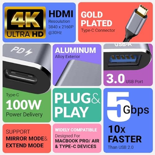 Tukzer 3-in-1 USB Type C to HDMI Adapter 4K@30Hz, 100W PD Fast Charging Port, USB A 3.0 @5Gbps Speed, MultiPort HUB for MacBook Pro Air, Windows, Laptop, iPad, Tablet, Smartphone & All Type C Devices - Image 2