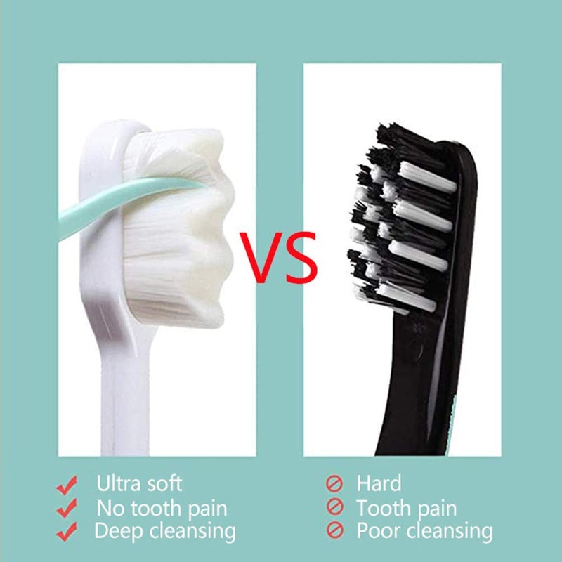 Generies 2 Pcs/Pack For Couple 10000 Hairs Manual Toothbrush Ultra-Fine Nanometer Dental Oral Care Whitening Deep Cleaning Tooth Sensitivity Adult Children Pregnant Woman Postpartum White And Black - Image 5