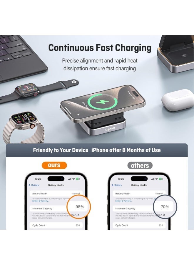 Taalk 3-in-1 Foldable Wireless Charging Station for iPhone, Apple Watch & AirPods – 15W Fast MagSafe Charger Dock Stand - Image 2