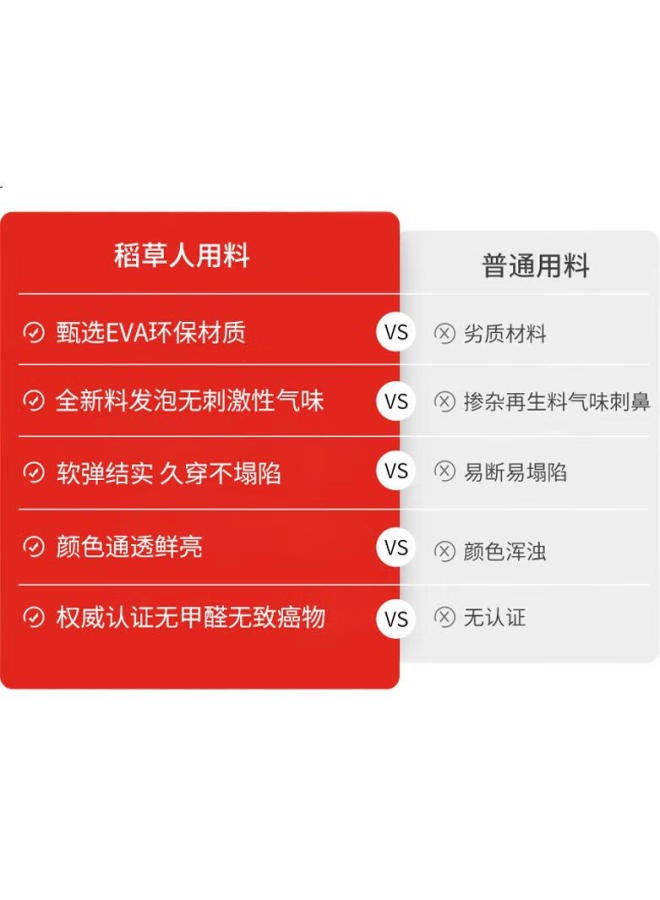 Scarecrow Coconut Slippers Unisex Indoor Outdoor Oversized Summer Couple Slippers White 36-37 - Image 2