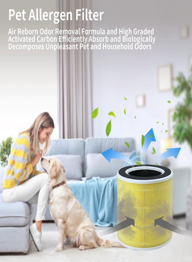 XBWW 2 Packs Replacement Filter for RENPHO RP-AP089W RP-AP089B AP-089 AP-089S Air Cleaner Purifier, Part # RP-AP089-F1 RP-AP089-F1-2 - Image 4