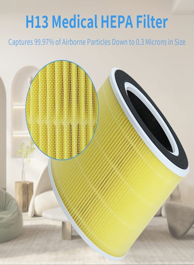XBWW 2 Packs Replacement Filter for RENPHO RP-AP089W RP-AP089B AP-089 AP-089S Air Cleaner Purifier, Part # RP-AP089-F1 RP-AP089-F1-2 - Image 3