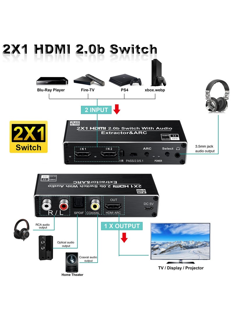 Vermaney - HDMI Switch Splitter, 2 Input 1 Output with Remote Remote Control, Optical Toslink Spdif Coaxial Analog RCA Stereo Audio Output, Support 4K60hz, 2 Port Hdmi2.0b Switcher Box, Can Be Used to Switch Cha - Image 1