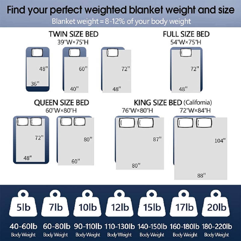 Cymula بطانية الأطفال الأطفال 7 أرطال (40 ''*60 '' حجم رمي) - تبريد الأطفال التنفس بطانيات ثقيلة الشتاء الصيف - الألياف الدقيقة فائقة الراحة مع الخرز الزجاجي - الهدايا للبنين/البنات - Image 5