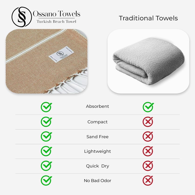 Ossano Boho Beach Towel Quick Dry & Absorbent Oversized (39" x 71") - Compact, Versatile and Functional as Camping, Picnic, Beach Blanket, Yoga, Pool, Gym Towels - Latte - Image 4