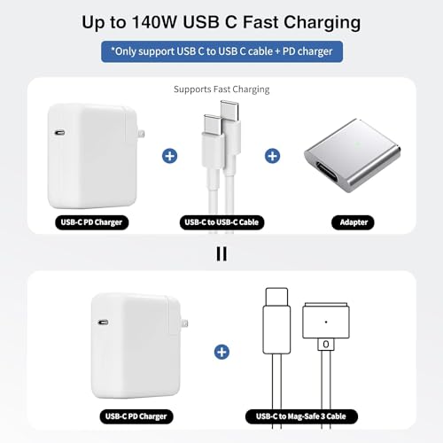 Tobo 140W USB-C to Magnetic 3 Charger Adapter for MacBook Pro 2021-2023 (M1/M2) & MacBook Air 2022-2023(M2) TD-1209TC - Image 5