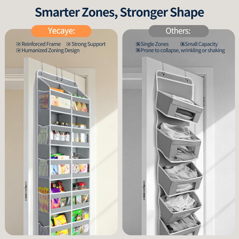 Yecaye 6-Tier Over The Door Organizer Dual-Column of 12 Compartments, College Dorm Essentials with Clear PVC Windows, Heavy Duty Door Organizer Hanging for Bedroom Bathroom Pantry Nursery, Grey 1 Pack - Image 4