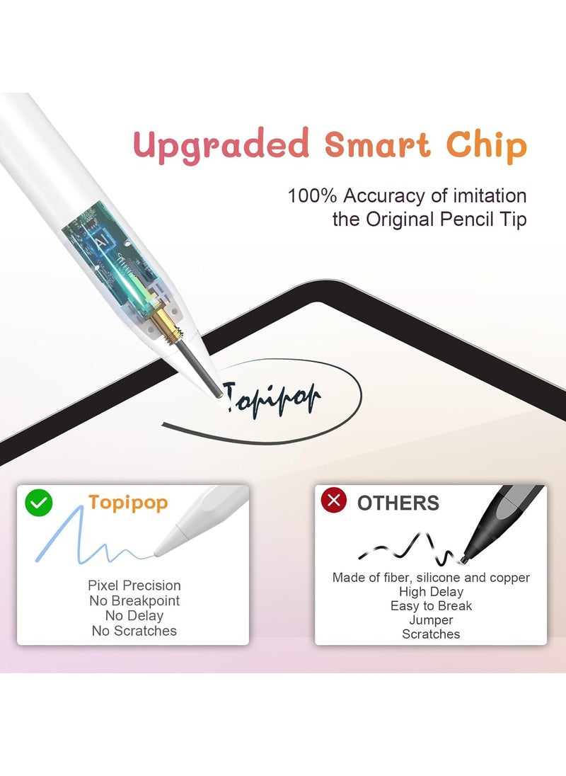 Generic - Stylus Pen for iPad with Palm Rejection, 2nd Generation Compatible with iPad Pro 11/12.9 inch (2018-2023), iPad 10th-6th Gen, iPad Mini 5th/6th Gen, iPad Air 3rd-5th Gen - Image 1