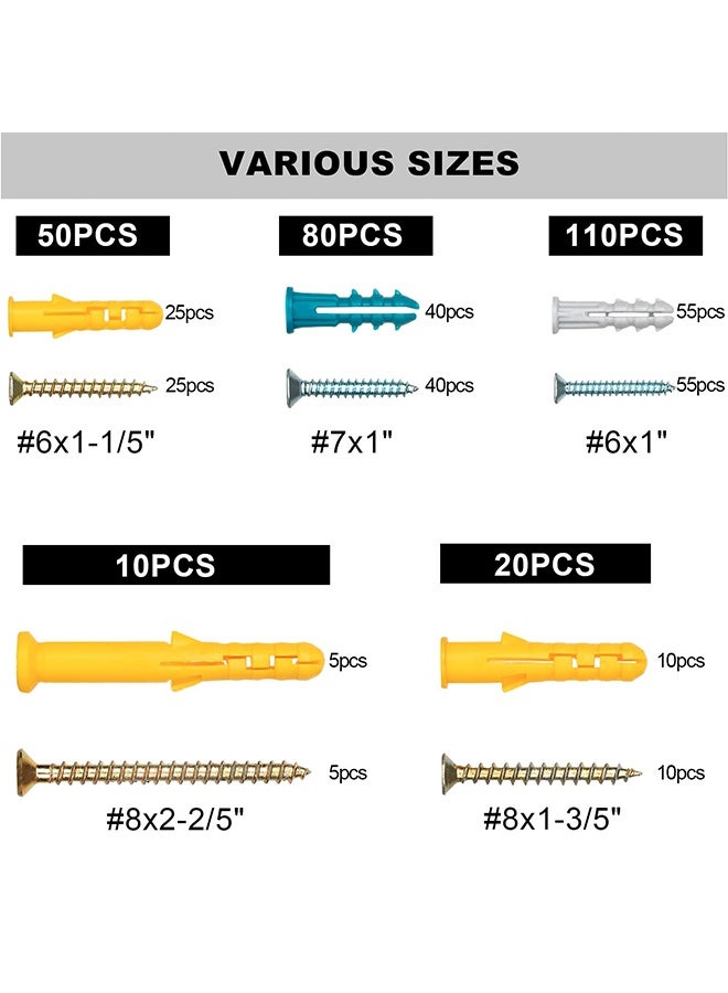 Lemon 270 PCS Drywall Anchors and Screws Assortment Kit, 135 Plastic Dry Wall Expansion Anchors and 135 Philips Flat Head Wood Screws, 5 Sizes Wall Hanging Kit for Art Decor, Replaces Picture Nails - Image 2