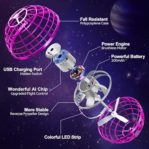 OFUN Flying Orb Ball Toys 2025 Hover Ball Cosmic Globe Boomerang Hand Controlled Drone Orbit Cool Spinning Outdoor Toys Gifts for 6 7 8 9 10 Year Old Boys Girls Teens Adults - Image 5