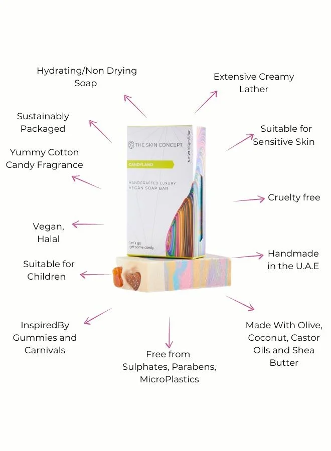 The Skin Concept  The Skin Concept Premium Soap Bar - Cotton Candy - Handmade, Vegan for Women | Best Price UAE