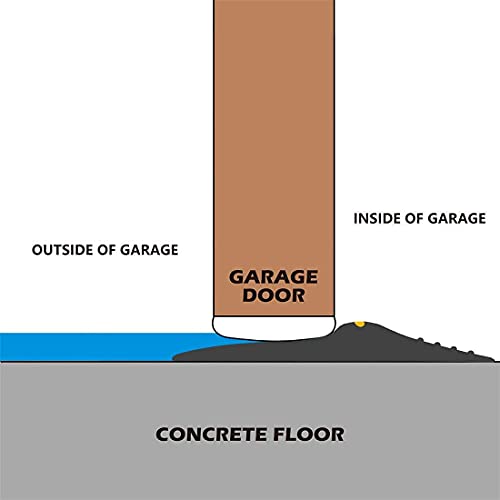 Papillon Garage Door Bottom Seal Strip, Weatherproof EPDM Rubber Threshold, Fits All Standard Doors, Easy for DIY Homeowners, No Adhesive (10Ft, Black) - Image 5