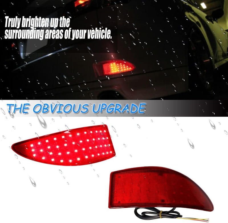 TurningMax 2pcs Red Lens LED Bumper Reflector Lights - Image 2
