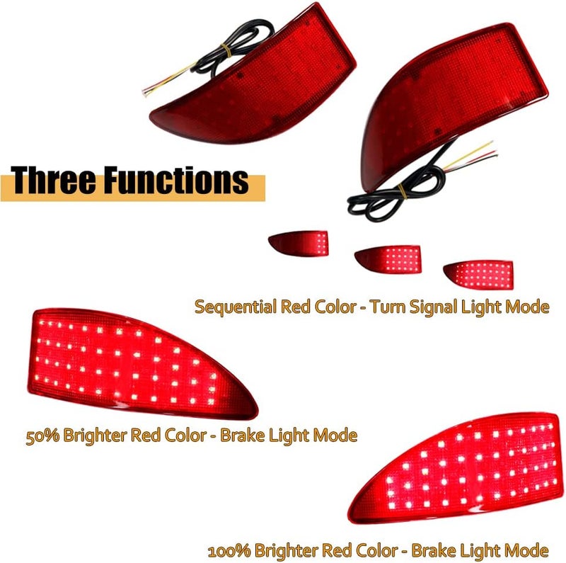 TurningMax 2pcs Red Lens LED Bumper Reflector Lights - Image 4