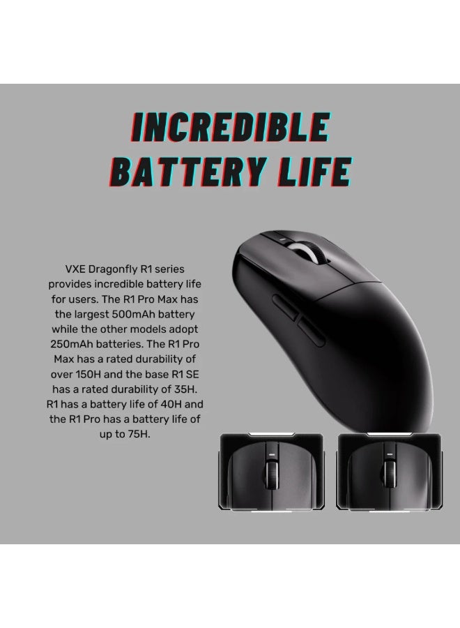 في اكس اي ماوس الألعاب اللاسلكي VXE Dragonfly R1 SE+ بمستشعر PAW3395 SE خفيف الوزن وقابل للبرمجة - أبيض - Image 5