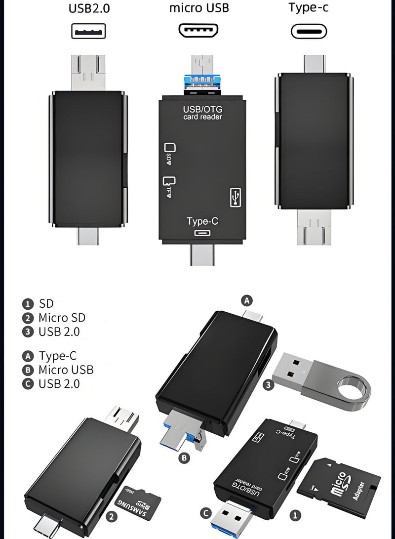 SYOSI SD Card Reader, Dual Connector USB C USB 3.0 Memory Ultra-high speed Card Reader Adapter With one Type C Female to Lighting Male , 6-in-1 USB C/Micro/USB Memory Reader Camera Viewer, Supports SD/Micro SD/MMC/SDXC/SDHC/Micro SDHC  - Image 2