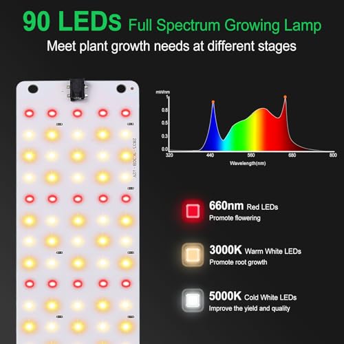 TONYFUL Grow Lights for Indoor Plants, 40W LEDs Plant Lights for Indoor Growing, 360 LEDs Full Spectrum Grow Lights for Seed Starting, Led Grow Light with 3/9/12H Timer,10 Dimmable Levels (4pcs) - Image 3
