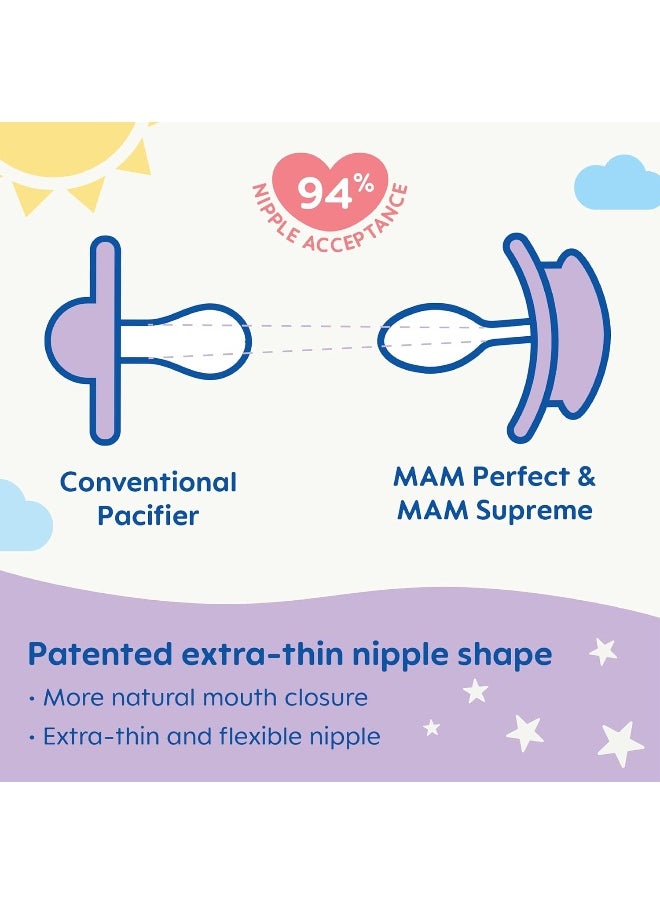 MAM MAM Perfect Night Baby Pacifier, Patented, Glows in the Dark, 0-6 Months, Girl, 2 Count (Pack of 1)  - Image 4