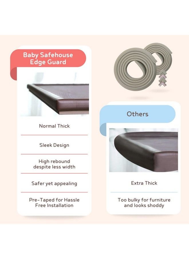 BABYSAFEHOUSE - Child Proofing Pre Taped Edge Guard Strip (26Ftpack Of 4) For Sharp Edges Of Furniture & Corners (Grey Color) - Image 1