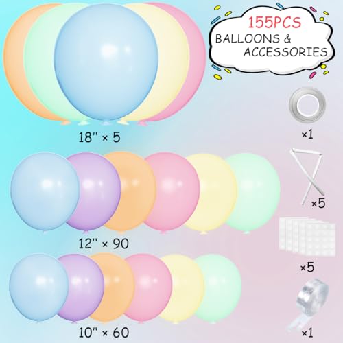 MEBAY Pastel Rainbow Balloon Arch Garland Kit 155Pcs Multicolor Macaron Balloons for Birthday Party Baby Shower Wedding Decorations - Image 5