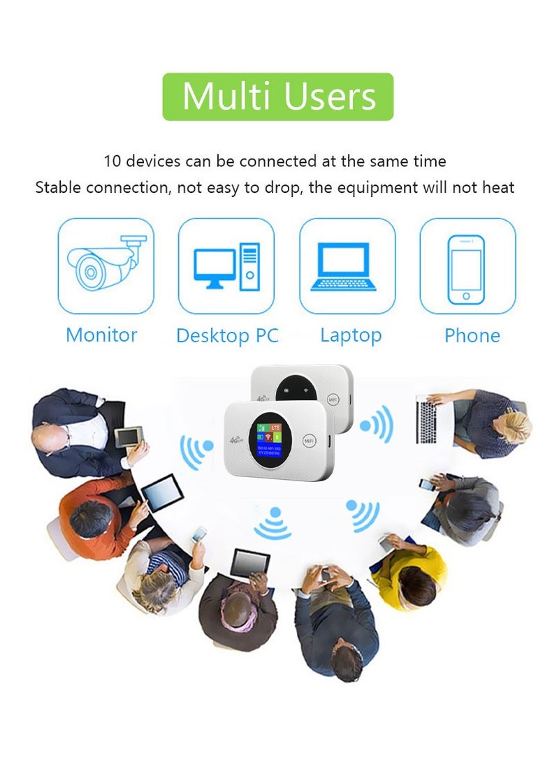 عام نقطة اتصال Wi-Fi محمولة، راوتر سفر محمول بسرعة 150 ميجابت في الثانية مع دعم لـ 10 مستخدمين متزامنين، جهاز Wi-Fi جيب 4G ببطارية 3000 مللي أمبير للاستخدام المنزلي والإنترنت أثناء السفر. (الإصدار الأوراسي: B1/B3/B5/B7/B8/B20/B40/B41) - Image 4