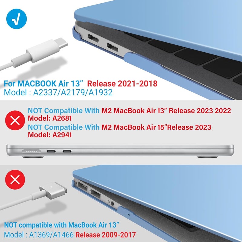 I Benzer Compatible with New MacBook Air 13 inch Case 2022 2021 2020 M1 A2337 A2179 A1932, Plastic Hard Shell Case with Keyboard Cover for Mac Retina Display with Touch ID, Airy Blue, MMA-T13ARBL+1 - Image 4