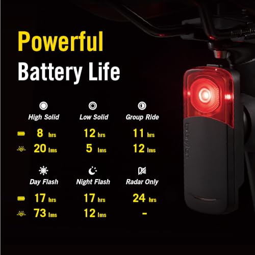 Bryton GARDIA R300L Cycling/Bike Radar with Tail Light, Visual and Audible Alerts for Vehicles up to 207 Yards Away, IPX7 Waterproof, Viewing Angle 220°, Support APP Display - Image 4