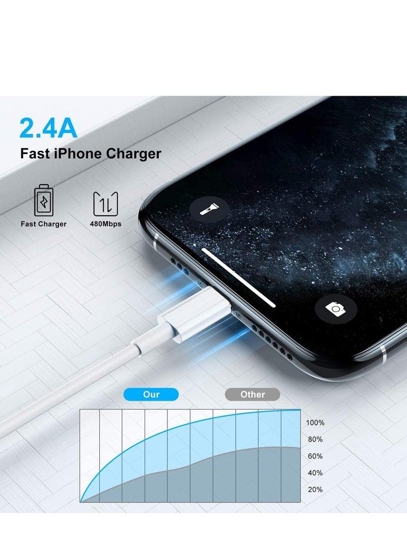 General Apple Certified 1M iPhone to USB Charger, 1M Fast Charging Cable for iPhone 14 Pro Max/13 Pro Max/12 Mini/11 Pro/11/XS/XR/8/7/6s/6/5S/iPad/ Air, 3 pcs  - Image 5
