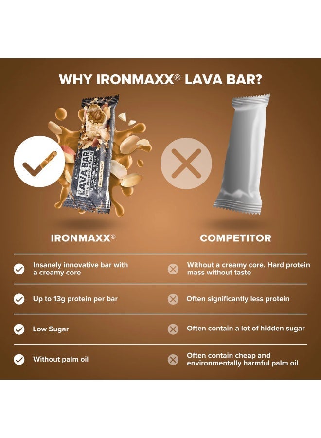 IronMaxx Lava Protein Bar | 18 x 40g | White Salty Peanut Flavour, Creamy Core, High Protein, Low Sugar - Image 3
