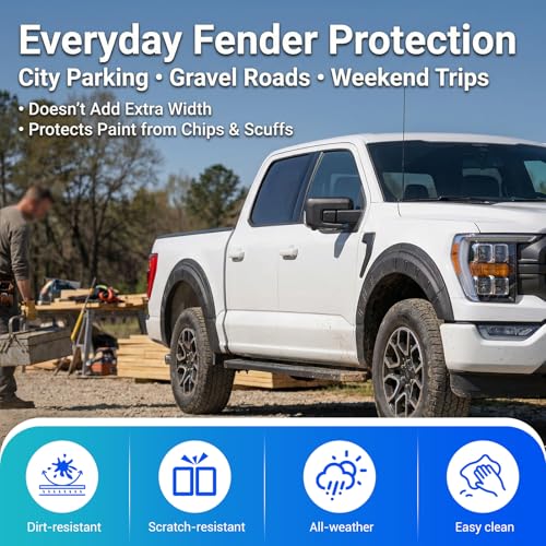 Titibett Fender Flare Protector Fits for 2021-2026 Ford F150 Wheel Arch Cover Mudguard Compatible with F150 Exterior Accessories Exclude Raptor Wing Guards Fender Trims 4PCS - Image 5