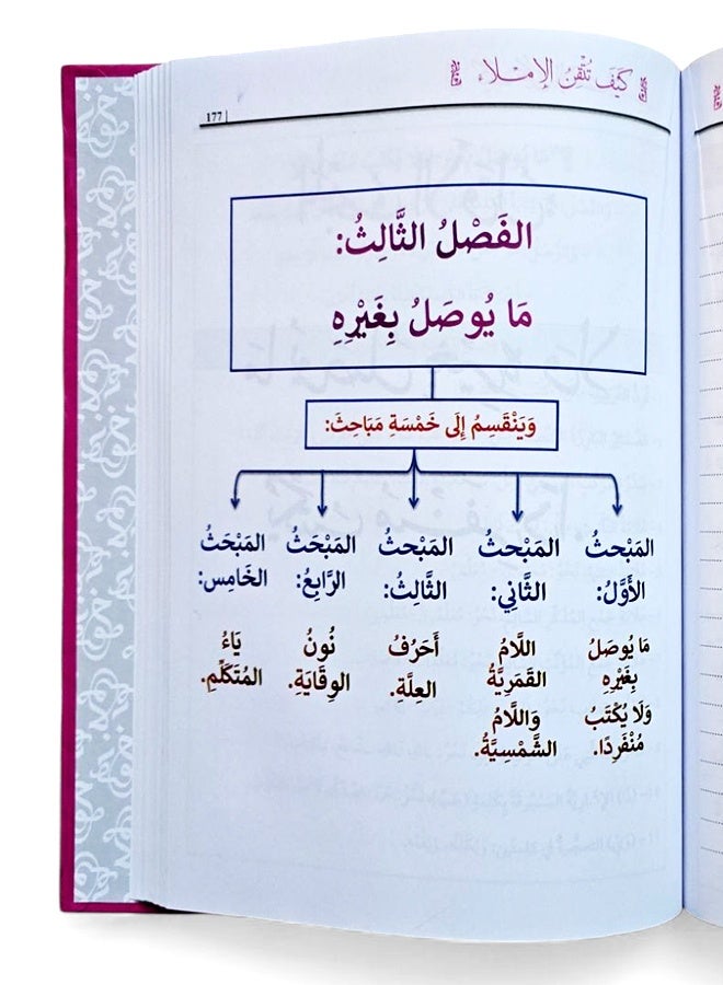 Kayfa Tutqin al-Imla - Image 5
