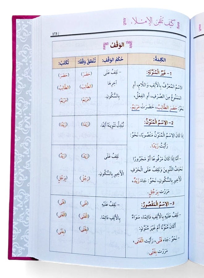 Kayfa Tutqin al-Imla - Image 3