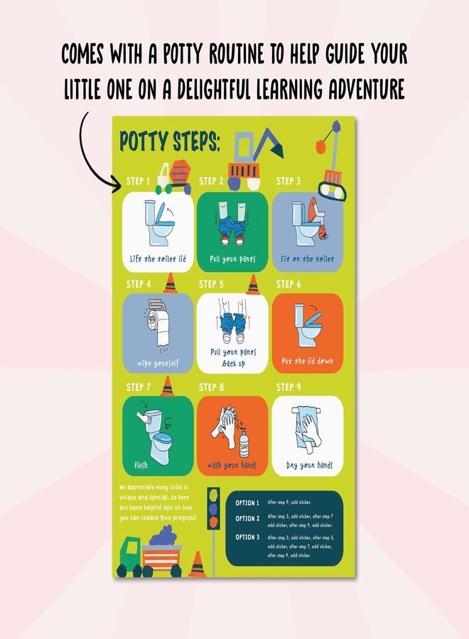 Central 23 Potty Chart for Boys with Stickers - Potty Reward Chart - Trucks - Toddler Sticker Chart for Potty Training - Good Behavior Chart for Kids Baby Son Grandson - Train to Poop - by Central 23 - Image 3