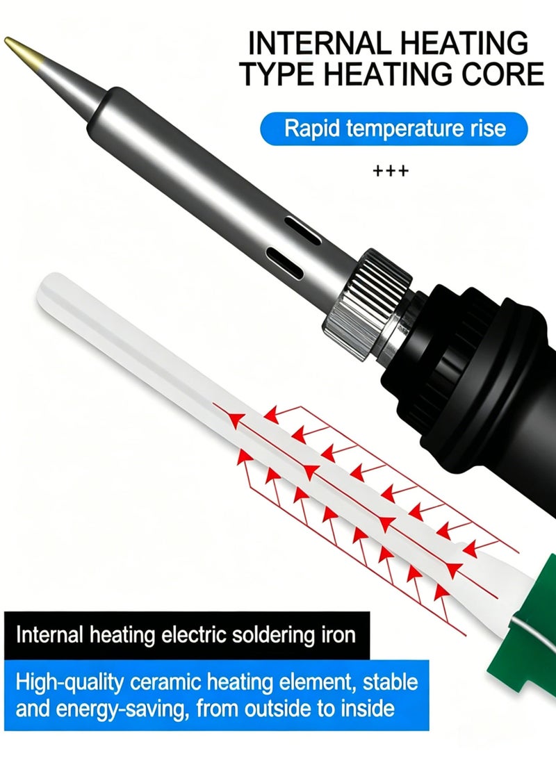 Halamine Soldering Iron Kit, 60W Electric Welding Soldering Iron set, with 5 Replacement Soldering tips, Iron frame, Black/Blue/Silver - Image 5