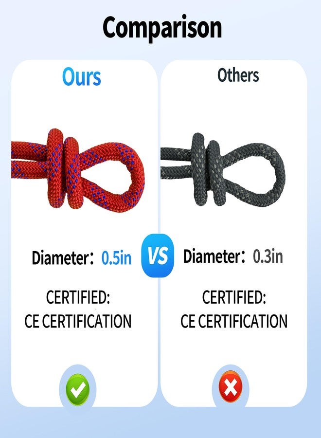 Kynara 150Ft 1/2 Inch Heavy Duty Climbing Rope - for Tree Swing, Pulling, Outdoor & Gym Use (Red) - Image 4