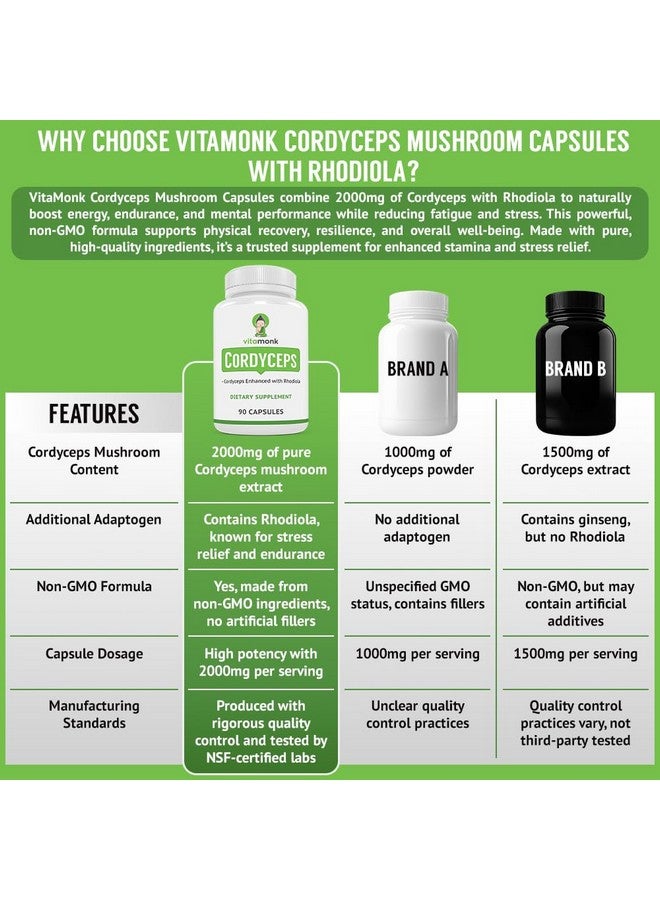 VitaMonk Cordyceps Mushroom Capsules with Rhodiola, 2 Grams of Cordyceps Mushroom Enhanced with Rhodiola - Boost Energy, Fight Stress, Enhance Performance, Non-GMO - 2000mg - 90 Caps - Image 3