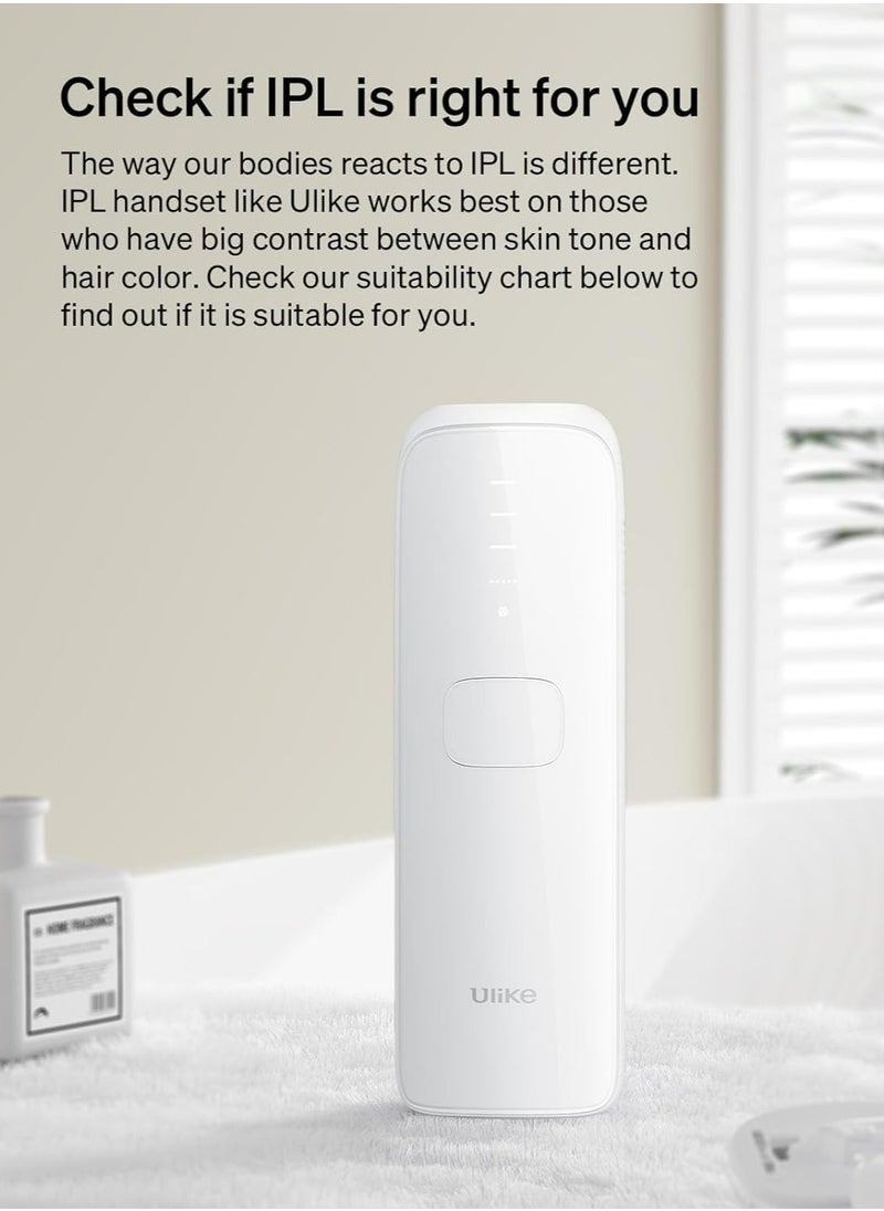 Ulike - Ulike Laser Hair Removal for Women and Men, Air 3 IPL Hair Removal with Sapphire Ice-Cooling System white - Image 1