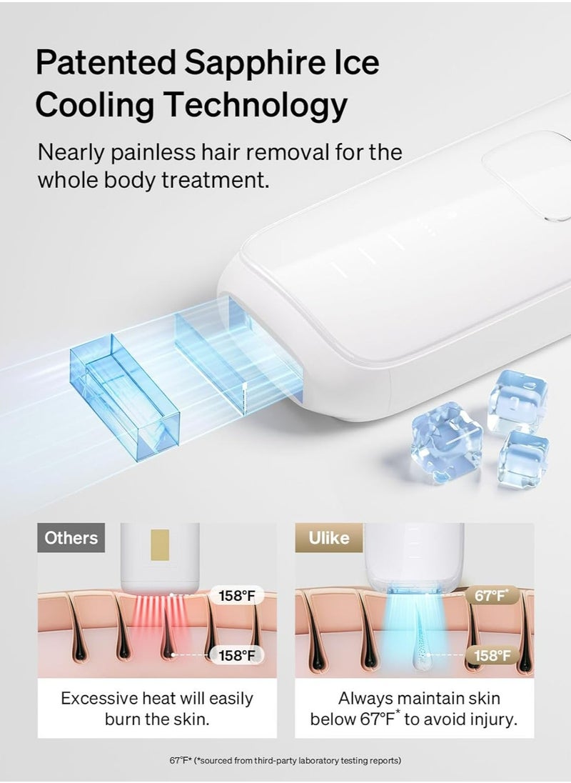 Ulike - Ulike Laser Hair Removal for Women and Men, Air 3 IPL Hair Removal with Sapphire Ice-Cooling System white - Image 1