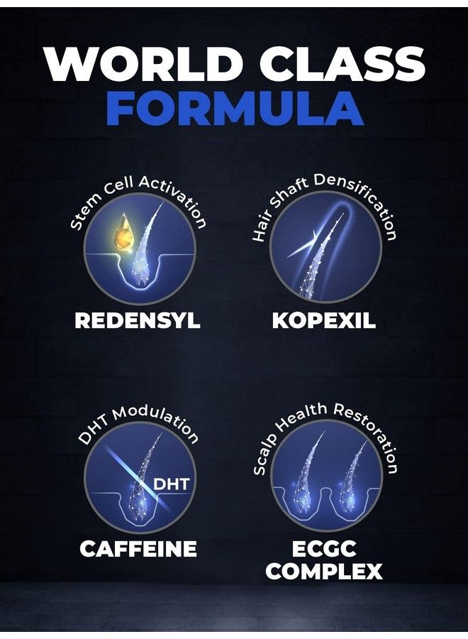 BEARDO Hair Growth Vitalizer ; Supports Growth And Prevents Fall ; Hair Growth Vitalizer For Men ; Nonsticky - Image 5