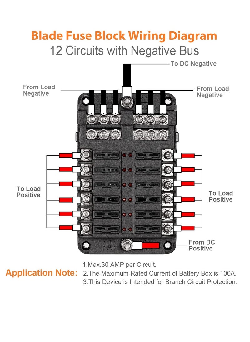 SYOSI 12 Way Blade Fuse Block, 12V Automotive Fuse Box Holder, Waterproof Cover with Negative Bus Fuse Panel LED Indicator for Automotive Car Truck Boat Marine RV Van - Image 3
