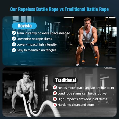 Rovista 2 PCS Weighted Cordless Battle Ropes - Adjustable Resistance and Portable Ropeless Battle Ropes with Non Slip Handle - Low-Noise Exercise Rope for Instant Effective Workouts Anytime (Black) - Image 5