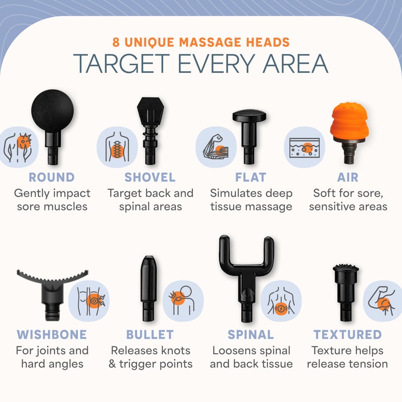 LifePro Sonic Handheld Percussion Massage Gun - Deep Tissue Massager for Sore Muscle and Stiffness - Quiet, 5 Speed High-Intensity Vibration - Quick Rechargeable Device - Includes 8 Massage Heads (Blue) - Image 5