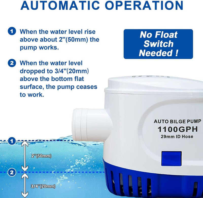 Sanuke 1100GPH Automatic Bilge Pumps, 12V Marine Bilge Water Pump with Float Switch, 1-1/8" Outlet, Electric Motor Submersible Bilge Pump for Boats, Ponds, Pools, Caravan RV - Image 2