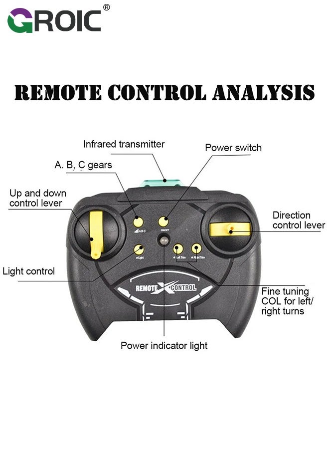 GROIC - Remote Control Helicopter, RC Flying Toys for Boys Girls Birthday, Rc Helicopter Toy with Gyro & LED Light, 2.5GHz Perfect Indoor Flying Toy for Beginner Kids Boys Girls - Image 1