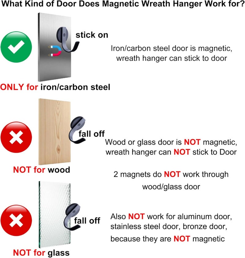 LEVOSHUA Magnetic Wreath Hanger for Metal Doors Only, Not for Wood Glass Doors, Front Door Wreath Hook Holder, Pack of 2 - Image 3